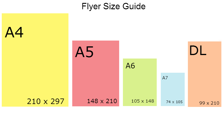 bellprint printing size guide option online printing australia flyer size chart